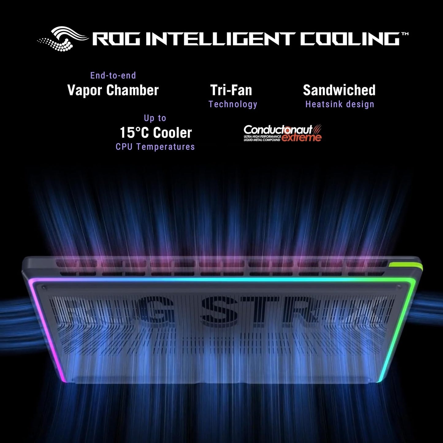 ASUS ROG Strix G Gaming Laptop – i7 10th Gen, 16GB, 512GB SSD, RTX 2070 – Refurbished